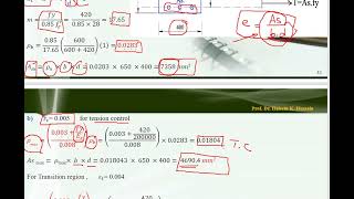 Flexural Analysis examples [upl. by Sheehan]