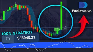 Pocket Option Best Strategy From 20 to 39000 [upl. by Nylecaj]