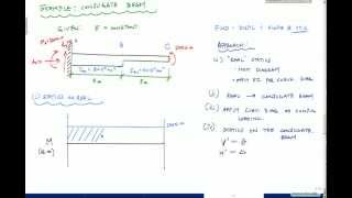 Beam Deflections  Conjugate Beam Method Example 1 Structural Analysis [upl. by Limhaj]