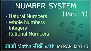 Number System Part 1 [upl. by Auqinot]