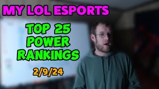 My Lol Esports Top 25 Power Rankings 2924 [upl. by Nomyar]