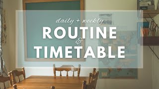 HOMESCHOOL DAILY FLOW  TIMETABLE  CHARLOTTE MASON HOMESCHOOL  PLANNING  ROUTINES [upl. by Aikcir]