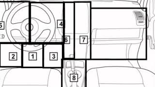 Opel Vivaro 2006 08 Diagnostic Obd Port Connector Socket Location Obd2 Dlc Data Link 1217 [upl. by Ainehs258]