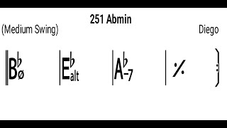 Ab minor 251 backing track 120bpm real instruments 120bpm [upl. by Hpesoj346]