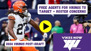 Free Agents for Vikings to Target  Roster Concerns [upl. by Remas236]