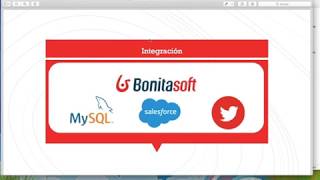 Integración Bonitasoft con MySQL Twitter y Salesforce [upl. by Dusen]