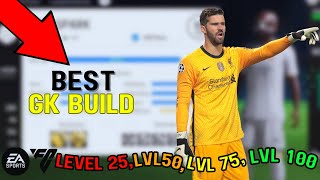 BEST Pro Clubs quotGKquot Goalkeeper Build Level 25 50 75 100 EA FC 24 [upl. by Odraboel611]