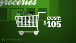 Investopedia Video What Is Inflation [upl. by Nina]