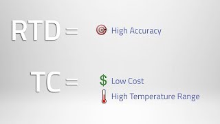 RTD vs Thermocouple  Which One is Right for You [upl. by Sillihp484]