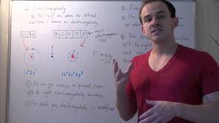 Atomic Radius Ionization Energy Electronegativity and Electron Affinity [upl. by Lyman]