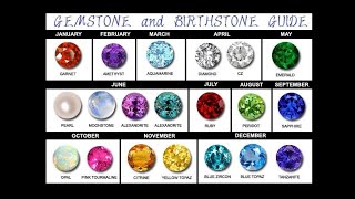 All 12 Birthstone Colors amp Meanings [upl. by Akfir]