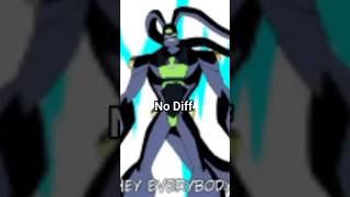 Never Downplaying Ben 10 [upl. by Lled25]