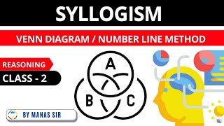 SYLLOGISM CLASS II  VENN DIAGRAMHUMBER LINE METHOD [upl. by Nissensohn]