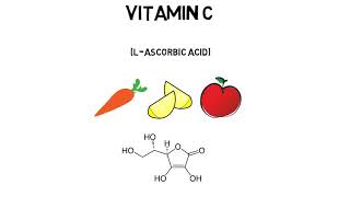 How Vitamin C Ascorbic Acid is made industrially Reichstein Process [upl. by Benedetta]