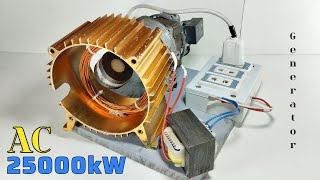 240v 25kW Free electricity generator with motor coil magnet and coper wire [upl. by Alysia]