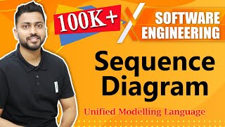 Sequence Diagram in UML  Software Engineering [upl. by Noired658]