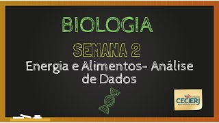 Biologia  Semana 2 Energia e Alimentos  Análise de Dados [upl. by Levinson164]