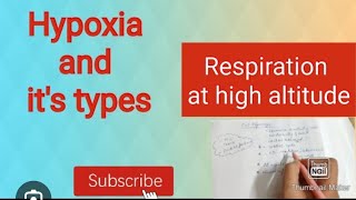 hypoxia causes cell injurywhat is hypoxiahypoxia and ischemia pathology ❤️‍🔥naikzada2589 [upl. by Ahsataj]