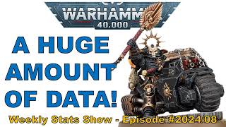 MORE 40K Tournaments than ever before ALL faction WIN RATES [upl. by Inan]