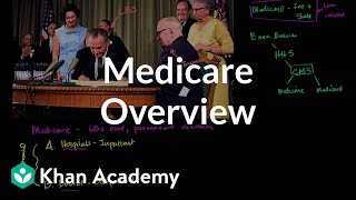 Medicare overview  Health care system  Heatlh amp Medicine  Khan Academy [upl. by Rooke258]