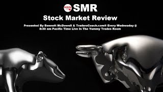 SMR Stock Market Review amp Real Estate Housing Forecast [upl. by Daphne156]