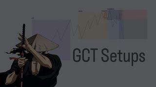 Fx Setups GCT [upl. by Maxama468]