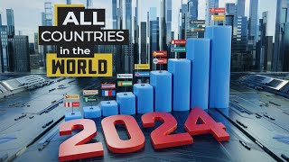 All Countries in the World 2024  guneineinfo [upl. by Ibbob469]