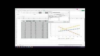 How to make a monopsony labor market graph in Microsoft Excel [upl. by Ahsian]