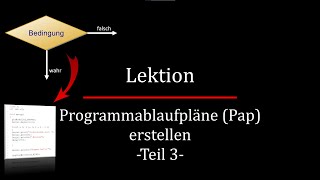 Programmablaufpläne Pap erstellen  Teil 3 [upl. by Bow]