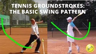 Tennis Groundstrokes Tips  The Basic Swing Pattern [upl. by Raven]