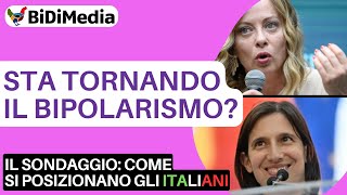 Sta tornando il bipolarismo Il posizionamento politico degli italiani [upl. by Susej]