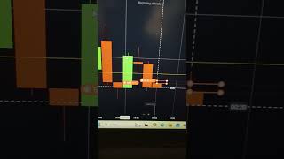 Real Binary Trading on Quotex  Price Action Strategy binarytrading quotex binaryoptions shorts [upl. by Tomasina]