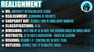 WTF How UIL Realignment Works [upl. by Folger]