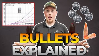 Everything You Need to Know About Muzzleloader Bullets [upl. by Nylyrehc]