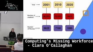 Computings Missing Workforce by Clara OCallaghan [upl. by Gierk]