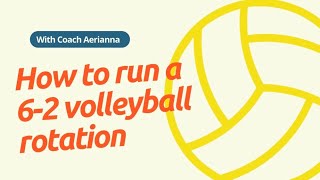 How to Run a 62 volleyball rotation With Libero SLOWED DOWN AND EXPLAINED [upl. by Schlicher77]