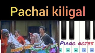 pachai kiligal tholodu song piano notes perfectpiano indian pachaikiligal walkband kamal ARR [upl. by Goodwin]