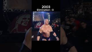 Every Brock Lesnar Royal Rumble Elimination Edit 🔥 [upl. by Amadeo629]