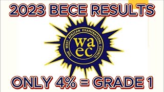 2024 BECE RESULTS [upl. by Dillie]