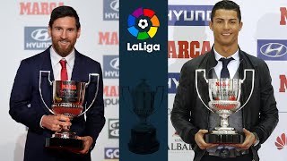 La Liga Top Scorers ⚽ 1960  2019 ⚽ Pichichi Trophy [upl. by Cardwell]