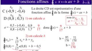 Fonctions affines  exercice 3 [upl. by Gayl]