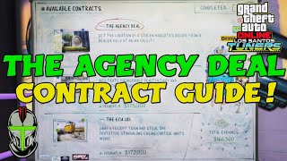 THE AGENCY DEAL CONTRACT GUIDE LOS SANTOS TUNERS DLC GTA Online [upl. by Neyr]