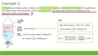 Topic 43Calculation on Partition Coefficient Kpc [upl. by Alletniuq]