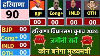 Haryana Assembly Chunav Opinion Poll 2024  Haryana VidhanShabha Election Exit Poll 2024 TazaSarvey [upl. by Aihsein]