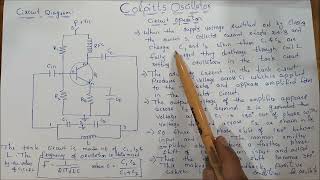 Colpitts Oscillator Circuit DiagramCircuit Details and Circuit Operation explained in Telugu [upl. by Qiratla233]