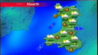 S4C Digidol Closedown  2004 [upl. by Lamiv978]