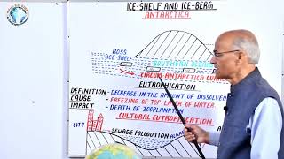 ICE SHELF AND ICE BERG AND EUTROPHICATION In English  Part 43  By SS OJHA SIR [upl. by Ihsir187]