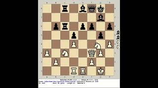 Makarian Rudik vs Yilmaz M  Julius Baer Gen Cup D3 W 2024 chess com INT R1 3 [upl. by Aerdnak]