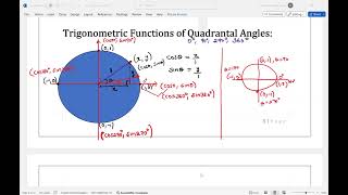 5 3 part 2  Trigonometry functions of Quadrantal Angles0 90 180 amp 360 degrees [upl. by Madson]