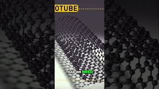 Unlocking the Power of Carbon Nanotubes for Future Technology [upl. by Otineb]